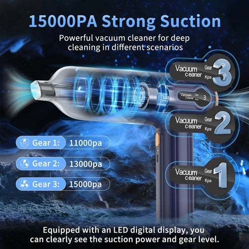 “Multifunctional PowerVac – All-in-One Home Vacuum Cleaner”