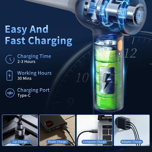 “Multifunctional PowerVac – All-in-One Home Vacuum Cleaner”